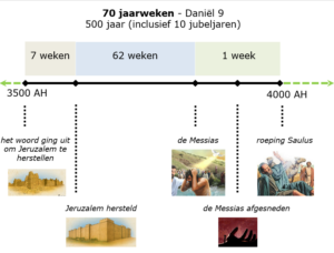 klik op afbeelding voor uitvergroting